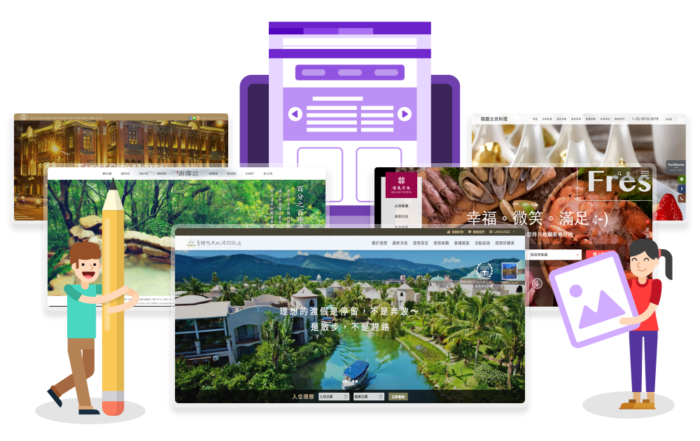 Website customization in tourism industry 