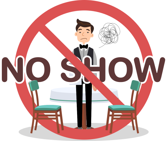 預收訂金降低no show 損失 