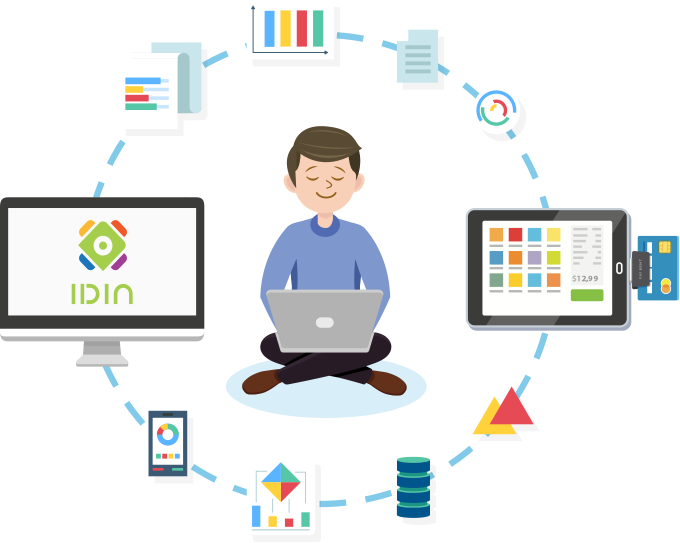 The two-way connection of IDIN and POS system 